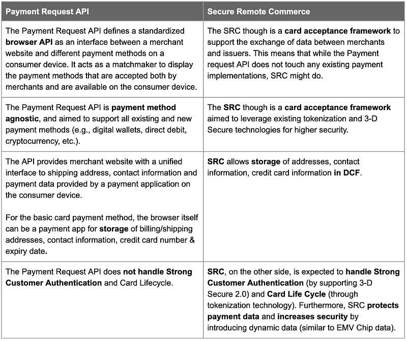 payment request and src rivero.jpg